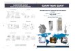 PetrochemicalBrochure:12 SIZER BROCHURE 3 PANELThe Carter Day Micro 2001 Dryer is designed to accommodate underwater, water ring and strand pelletizing systems, with a capacity range
