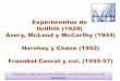 Experimentos de Griffith (1928) Avery, McLeod y McCarthy ...japt.es/bio2bach/AN_EXPRESIONGENICA/AN como... · Experimentos de Griffith (1928) Avery, McLeod y McCarthy (1944) Hershey