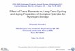 Effect of Trace Elements on Long-Term Cycling and Aging Properties of Complex Hydrides ... · 2006-06-02 · -1-STP 9 Chandra UNREffect of Trace Elements on Long-Term Cycling and