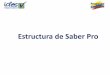 Estructura de Saber Pro - UISead.uis.edu.co/empresarial/images/stories/SABERPRO2013... · 2013-05-29 · Estructura de los exámenes Los exámenes SABER PRO se estructuran por módulos