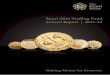 Royal Mint Trading Fund Annual Report | 2011-12 · 2017-10-24 · Royal Mint Trading Fund Annual Report and Accounts 2011-12 Presented to the Parliament pursuant to section 4(6) of