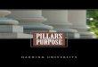 PILLARS of PURPOSE - Planned Giving Homehardinggift.org/org_files/44/images/Pillars_of_Purpose... · 2017-01-12 · 2 Pillars of Purpose > Harding University R. DICK BURT UNDERSTANDS