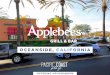 Applebee's | Oceanside, CA · 2019-05-16 · 9 suite tenant lease start lease end sqft contract rental rate rent $ psf rent incs. options year month yr. mo. 2146-f applebee's (ground