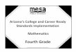 Fourth!Grade! - Mesa Public Schools · 2014-05-13 · Arizona’s*College*and*Career*Ready*Standards*–*Mathematics*–*Fourth*Grade* Resources added by Mesa Public Schools. For