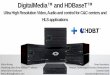 DigitalMedia and HDBaseT...DigitalMedia and HDBaseT Ultra High Resolution Video, Audio and control for C&C centers and HLS applications Micha Risling Marketing chair of the HDBaseT