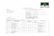 CURRICULUM VITAE - Shivaji University sir... · Web viewThesis deals with cultivation trials for four important Indian medicinal plants viz., Abutilon indicum, Asparagus racemosus,