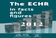 THE EUROPEAN COURT OF HUMAN RIGHTS IN FACTS & FIGURES · 2019-07-12 · European Court of Human Rights Facts & Figures 2012 8 9 Judgments delivered by the Court In recent years the