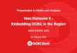 New Horizons II - Embedding OCBC in the Region · 2012-04-27 · 6 Our Achievements – Product Innovation 1. Strive to build “best in class” products 2. Constantly innovate,