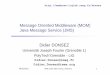 Message Oriented Middleware (MOM) Java Message Service ...lig-membres.imag.fr/donsez/cours/momjms.pdf · introduction de la notion de messages asynchrones J2EE JMS javax.jms ... Tibco