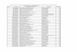 Marks List of Free Foundation Coaching (Group-I, Group-II ...studycircle.cgg.gov.in/tsbcw/downloads/tsbc_exam... · 99 100213 samala rakesh kumuram bheem 31 100 100215 mengineni sushmitha