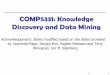 COMP5331: Knowledge Discovery and Data Miningleichen/courses/comp5331/lectures/Webdataming.pdf · Intuitive Idea to find authoritative results using link analysis: Not all hyperlinks