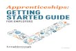 Apprenticeships: GETTING STARTED GUIDEdocs.loucoll.ac.uk/Student Documents/commercial... · apprentice OFFER LETTER 09 APPRENTICE 10 STARTS We will arrange a start date to suit you