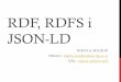 RDF, RDFS i JSON-LDai.fon.bg.ac.rs/wp-content/uploads/2015/04/RDF-RDFS-i...person1 affiliation company1 . Jednostavna pravila • URI identifikuju stvari koje opisujemo • Ako se
