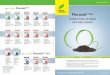 Floranid AD’VERT Conseil - COMPO EXPERT France - RCS ... · COMPO EXPERT Floranid® Twin Pour la première fois, les 2 technologies d’azote à libération lente les plus performantes