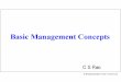 Basic Management Concepts - Counting Breaths · Basic Management Concepts C S NBrahmanandam (Cad conversion) The question is the first tool of a Successful manager . Dynamic management