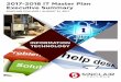 2017-2018 IT Master Plan Executive Summary · 2017-2018 IT Master Plan Executive Summary SINCLAIR COLLEGE | AUGUST 31, 2017 INFORMATION TECHNOLOGY OPERATIONS SYSTEMS APPLICATIONS