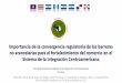 Importancia de la convergencia regulatoria · Secretaría General del Sistema de la Integración Centroamericana SG-SICA VI Reunión Anual del de Grupo de Trabajo sobre Comercio y