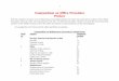 Compendium on Office Procedure Prefacecentralexciseludhiana.gov.in/.../Office_Procedure_Manual.pdf · 2018-07-04 · 1 Compendium on Office Procedure Preface With the creation of