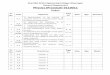 Shantilal Shah Engineering College, Bhavnagar General ...ssgec.ac.in/admin/upload_nb/5d63a7feeb45d3.63873013.pdf1 Shantilal Shah Engineering College, Bhavnagar Physics Laboratory Manual