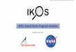 IKOS: Sound Static Program Analysis · 2019-11-07 · IKOS Requirement Engineering System/SW Design Software Development Unit Testing Integration Testing Acceptance Testing Code 2