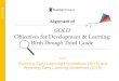 Objectives for Development & Learning: Birth …...2018/05/05  · Engages in storytelling by asking and answering questions about key details and requesting clarification. GOLD®