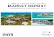 TURKS & CAICOS REAL ESTATE MARKET REPORTthefinestcollection.com/MarketReport/Jan2020.pdf · Turks & Caicos real estate sales closed out the second decade of the 21st-century with