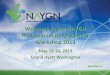 Welcome to the NAYGN Professional Development Workshop 2013 · –Coordinate with AREVA Communications re: Emergency Communications Protocol –Coordinate with appropriate emergency