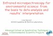 Infrared microspectroscopy for environmental science: from ... microspectroscopy for environmental science: from the basis to data analysis and results' interpretation Advanced School