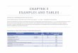 CHAPTER 5 EXAMPLES AND TABLES - NFPA/media/Files/forms and premiums/NECH/Chapter 5.pdfCHAPTER 5 EXAMPLES AND TABLES COMMENTARY AT 500.6(B)(3) INFORMATIONAL NOTE NO. 3 Section 500.6(B)