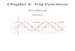Chapter 5- Trig Functions - 5 workbook STUDENT.pdf · PDF file Chapter 5 Workbook Checklist Worksheet Check 5.1 – Modeling Periodic Behaviour Graphing Sine and Cosine Functions