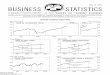 May 15, BUSINESS STATISTICS - FRASER · BUSINESS May 15, 1964 STATISTICS A WEEKLY SUPPLEMENT TO THE SURVEY OF CURRENT BUSINESS Available only with subscription to the SURVEY OF CURRENT