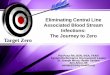 Eliminating Central Line Infections: The Journey to …...Eliminating Central Line Associated Blood Stream Infections: The Journey to Zero Pat Posa RN, BSN, MSA, FAAN System Performance