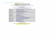 Littleton/Englewood Wastewater Treatment Plant Table of ... · This manual implements the National Biosolids Partnership (NBP) Biosolids Management Program (BMP) for the Littleton/Englewood
