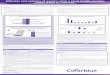 Attitudes and opinions of women using a novel fertility ... · track fertility during the ovulatory cycle. Figure 2: (A) The monitor showing its home screen, and test sticks (purple