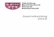 Jaarrekening 2016 - stichtingbeatrixoord.nlstichtingbeatrixoord.nl/wp-content/uploads/2017/06/jr.-2016.pdf · Boekwaarde 31 december 2016 - Het vaste activum betrof een vleugel van