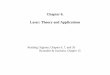 Chapter 6. Laser: Theory and Applicationssites.science.oregonstate.edu/~leeys/COURSES/ph485/ph485ch6s07… · Fluorescent quantum efficient rad rad τ τ τ τ γ γ γ γ η 3 43