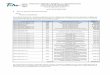 FONDO DE GARANTÍA Y FOMENTO A LA MICROINDUSTRIA DEL …sistemas.fondotamaulipas.gob.mx/Transparencia/FOMICRO/... · 2018-03-07 · FONDO DE GARANTÍA Y FOMENTO A LA MICROINDUSTRIA