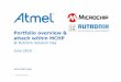 Portfolio overview & attach within MCHP · PDF file Portfolio overview & attach within MCHP @ RutronikSolution Day June 2016 Jens Kahrweg. ... XMEGA 45 DMIPS 8KB to 256kB Flas h 180