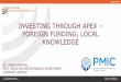 INVESTING THROUGH APEX FOREIGN FUNDING, LOCAL … · 2019-05-21 · contact@e-mfp.eu investing through apex – foreign funding, local knowledge by: yasir ashfaq ceo, pakistan microfinance