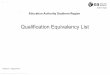 Qualification Equivalency List - Education Authority...Explanatory Notes and Guidance on the list's use This is the fifth version of the Education Authority Southern Region's policy