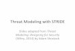 Threat Modeling with STRIDE - Concordia Universityusers.encs.concordia.ca/~clark/courses/1601-6150/scribe/L04c.pdf · Threat Modeling with STRIDE Slides adapted from Threat Modeling: