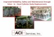 Improved Reliability, Safety and ... - ACI Services, Inc. · existing bottles, pipe connections and mounting locations • Minimizes installation downtime . ... cast ASTM A395 ductile