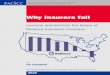 Lessons learned from the failure of Reliance Insurance Company€¦ · Reliance Insurance Company $ By Ian Campbell 2020 Why insurers fail Lessons learned from the failure of Reliance