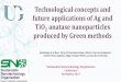 Technological concepts and future applications of Ag and ...susnano.org/SNO2017/pdf/8a de la Rosa.pdf · Technological concepts and future applications of Ag and TiO 2 anatase nanoparticles