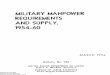 MILITARY MANPOWER REQUIREMENTS AND SUPPLY, · MILITARY MANPOWER REQUIREMENTS AND SUPPLY, 1954-60. SUMMARY OF CONCLUSIONS An appraisal of the military manpower pool1 in relation to