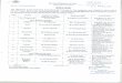 svc.du.ac.insvc.du.ac.in/uploads/Admission files 2016/Office Order for SVC Staff... · Mr Abhishek Singh Rajput & Mr Ompal Singh Room No 4, Ground Floor, Arts Block. PWD Candidates