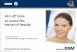 ALL-Q plus to unveil the secret of beauty€¦ · to unveil the secret of beauty Christine Saecker ... with no indications for skin incompatibilities • Animal tests were neither
