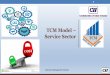TCM Model Service Sectorciitcm.in/ccpres19/11. Introduction of CII TCM Maturity Model-Servic… · CII Naoroji Godrej Centre of Excellence, Mumbai 6. CII Suresh Neotia Centre of Excellence,