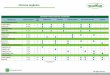 PT-CITRICOS ORGANICO 2019 - GreenCorpgreencorp.com.mx/wp-content/uploads/2019/09/PT-CITRICOS-ORGA… · Roña BACTERIANAS Y FITOPLASMAS PREVENCIÓN Y CONTROL DE ENFERMEDADES ( PRODUCTOS