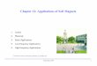 Chapter 12: Applications of Soft Magnets€¦ · Chapter 12: Applications of Soft Magnets 1. Losses 2. Materials 3. Static Applications 4. Low-frequency Applications 5. High-frequency